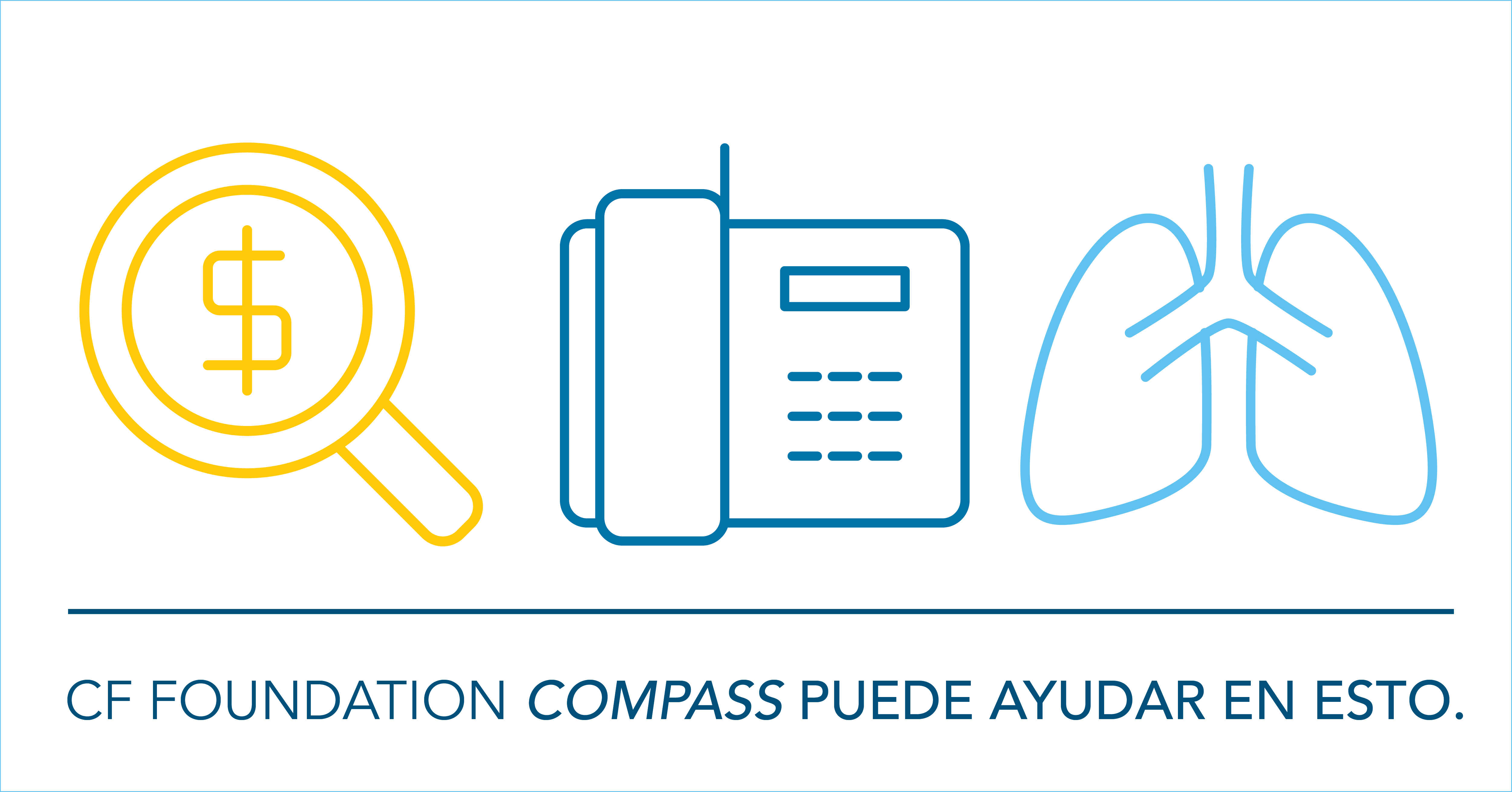 Un gráfico que dice: CF Foundation Compass puede ayudar